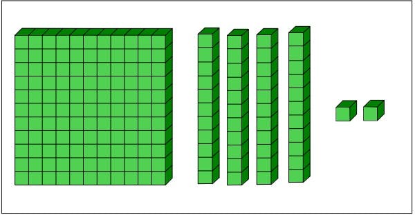 Example 1 - Fig 2