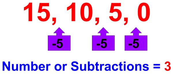 Division by 5 Example 1 Method 2