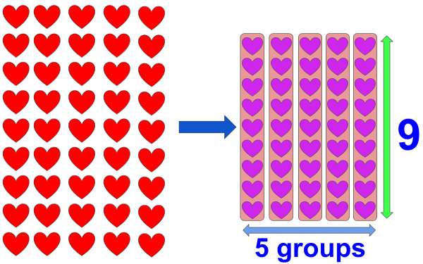 Division by 5 Example 2 Method 1