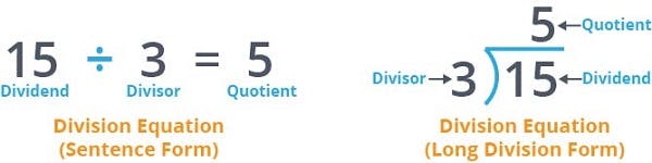 Division equation - two forms