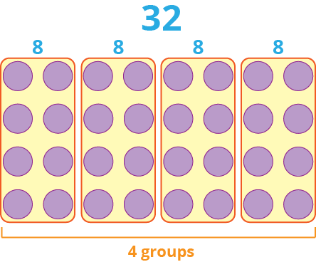 Example 2 - Solution