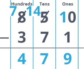 Addition Subtraction Example 2