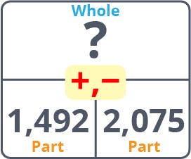 Addition Subtraction Fact Family Chart 3