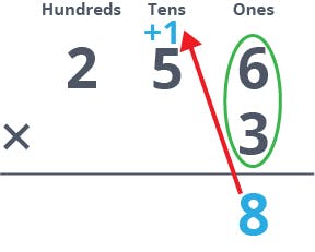 Multiplication - Step 1