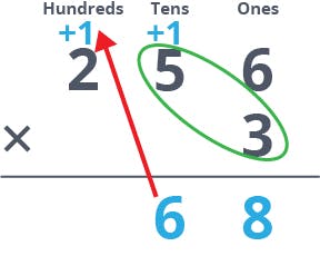 Multiplication - Step 2