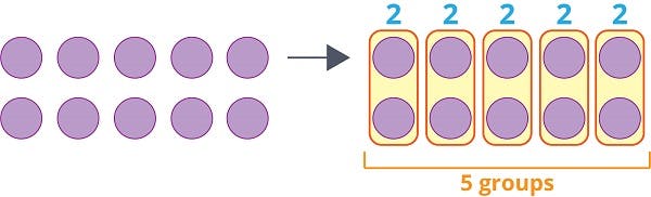 Division Array