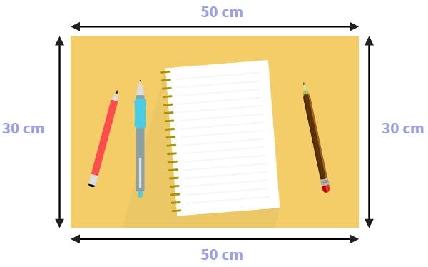 Table Top - Perimeter