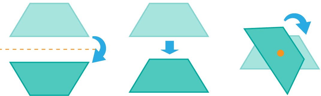 moving the trapezoid in different ways