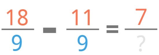 Improper fractions subtraction equation fill in denominator