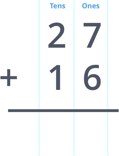 27 + 16 = in column form