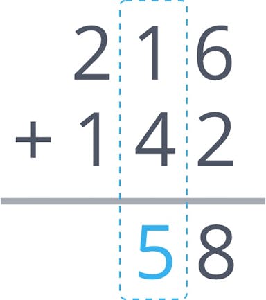 Tens column solved column form