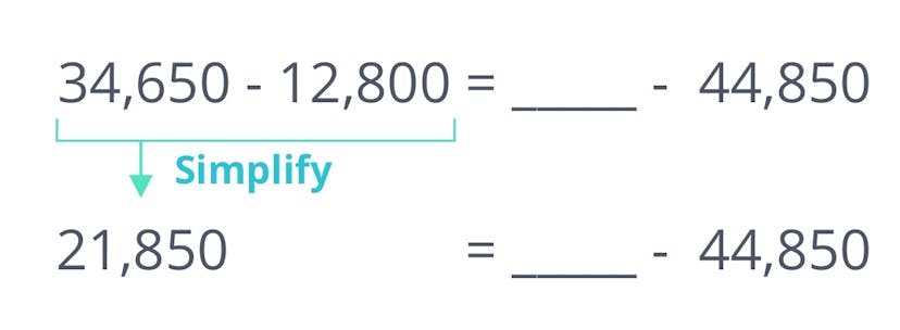 Simplify subtraction equation.