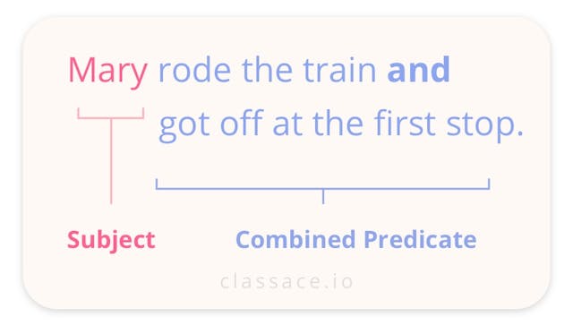 Combining predicates example: Mary rode the train and got off at the first stop.