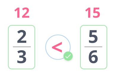 2/3 less than 5/6 solved using crisscross trick.