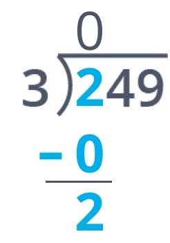 2 - 0 = 2, hundreds column, long division form