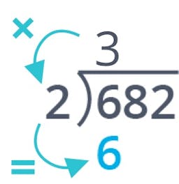 Long division checking for remainder form hundreds column division step.