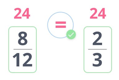 Equivalent fractions 8/12 and 2/3