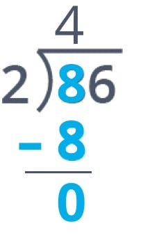 Subtraction step of long division to find remainder in Tens