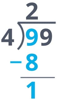 99 divided by 4 long division, remainder in the tens