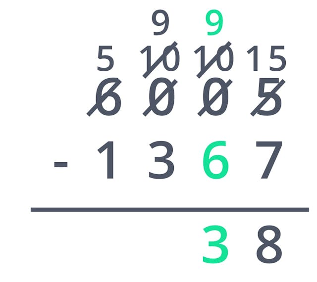 Tens column subtraction