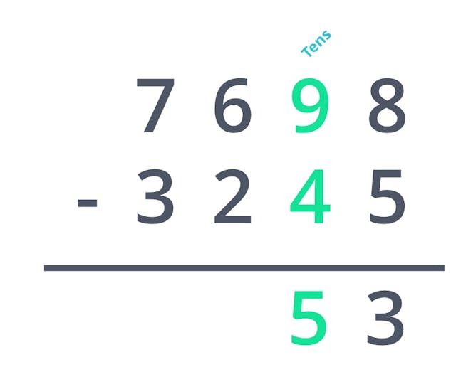 Tens column subtraction