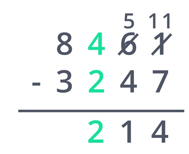 Hundreds column subtraction.