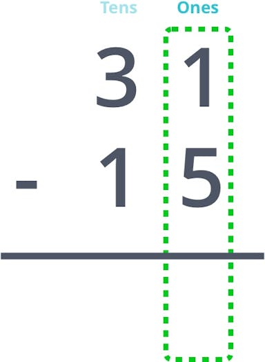 31 - 15 One column highlighted in column form.