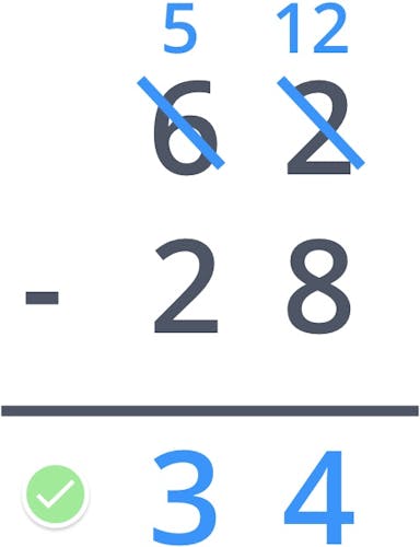 62 - 28 = 34 in column form, with regrouping