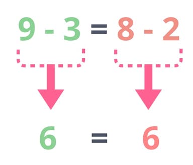 Simplifying two subtraction expressions.