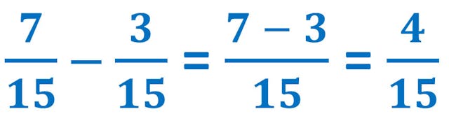 seven-fifteenths minus three-fifteenths equals four-fifteenths