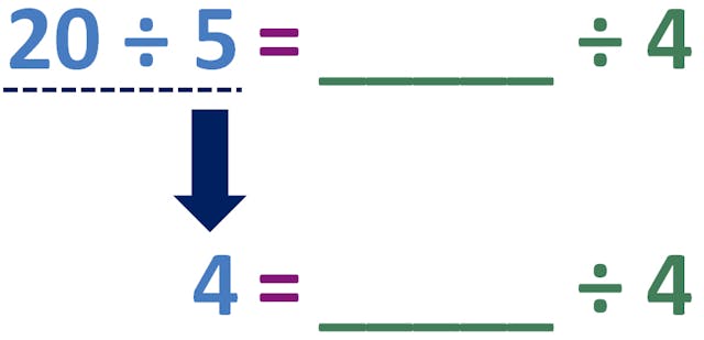 simplifying the left-hand side