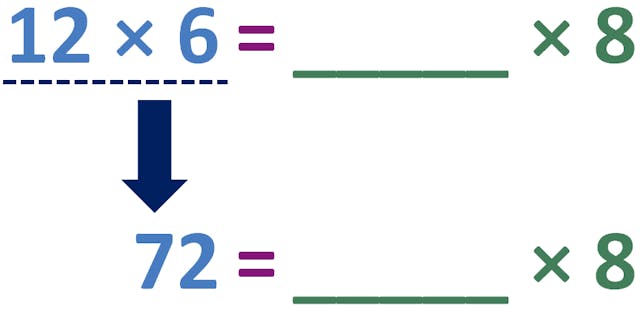 simplifying the left-hand side