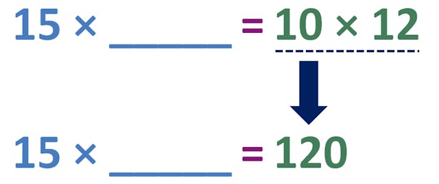 simplifying the right-hand side