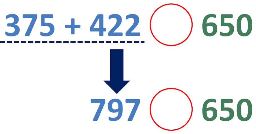 simplifying the left-hand side