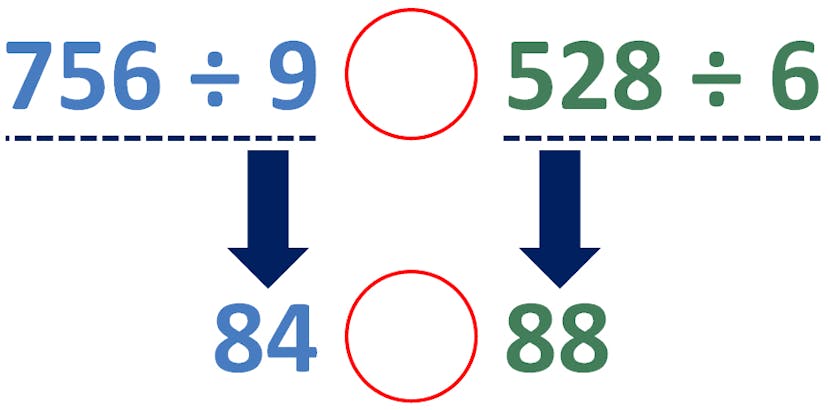 simplifying the left-hand side and the right-hand side