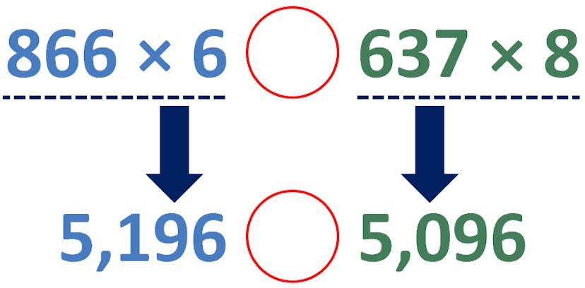 simplifying the left-hand side and the right-hand side