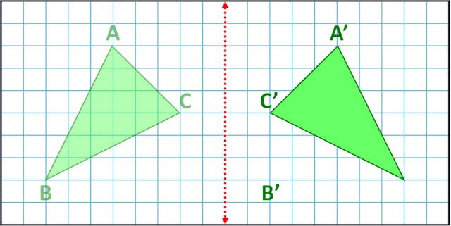 flipping the triangle