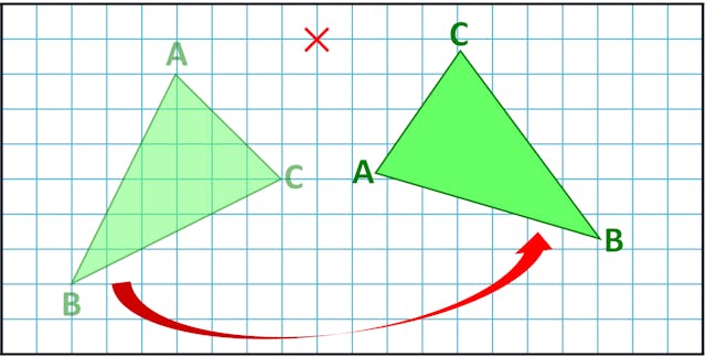 rotating the triangle