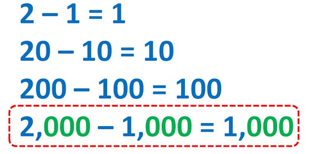 the difference in the fourth row