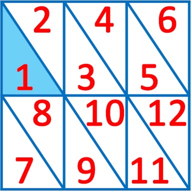 how many equal parts was the model divided?