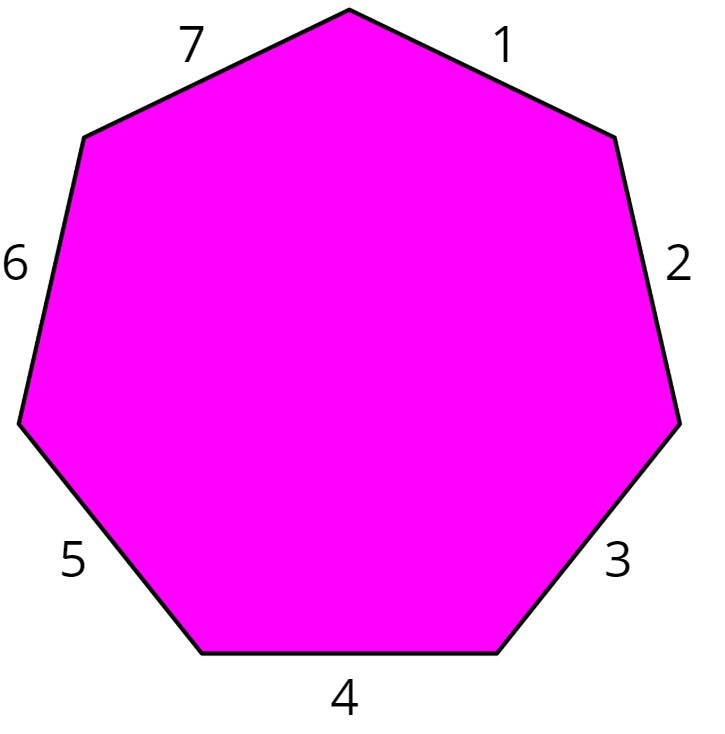 heptagon