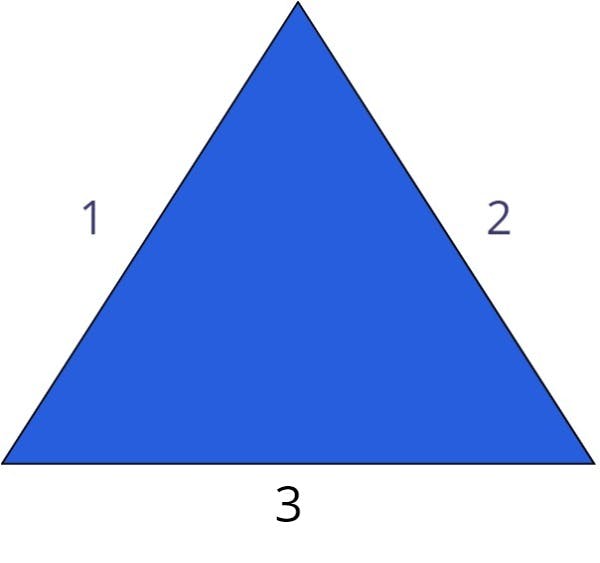 triangle