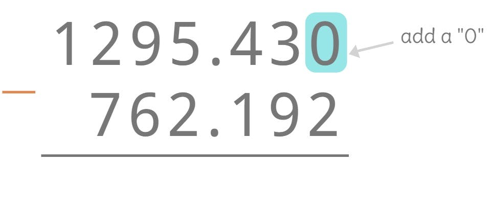 1295.430 - 762.192 = ?