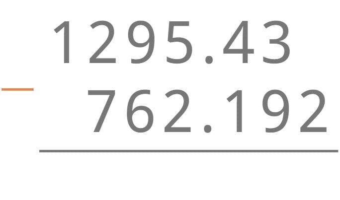 1295.43 - 762.192 = ?