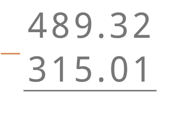 489.32 - 315.01 = ?