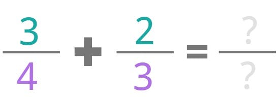 3/4 + 2/3 = ?/?