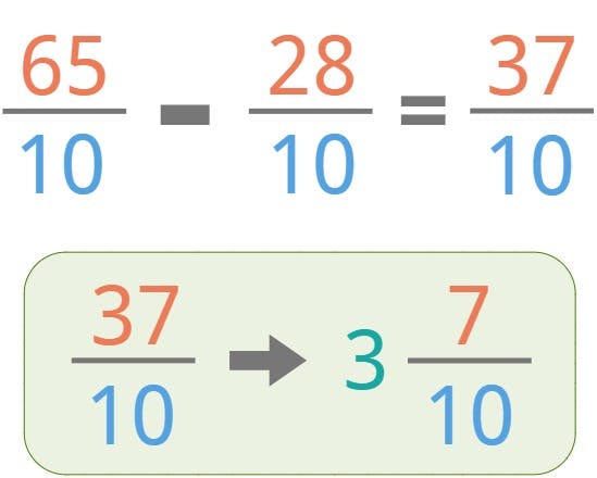 37over10 to 3 7over10