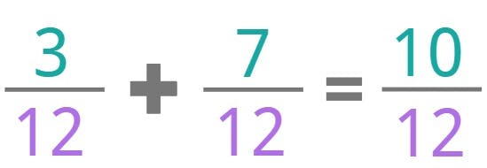 adding fractions with like denominators