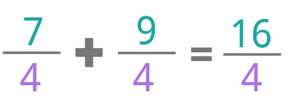 adding improper fractions with like denominators