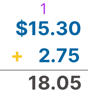 $15.30 + $2.75 = $18.05